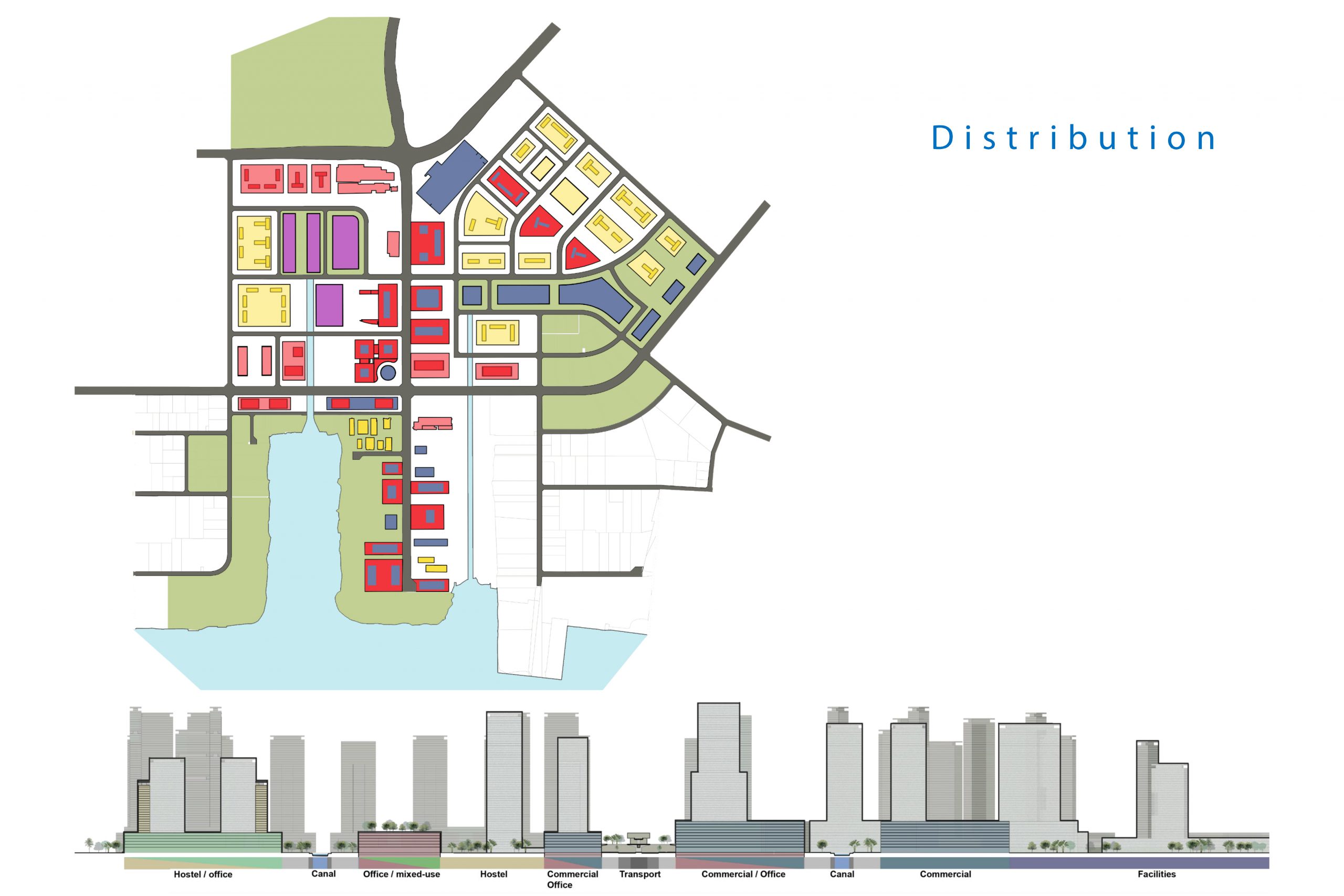 08/23 - DISTRIBUCIÓN