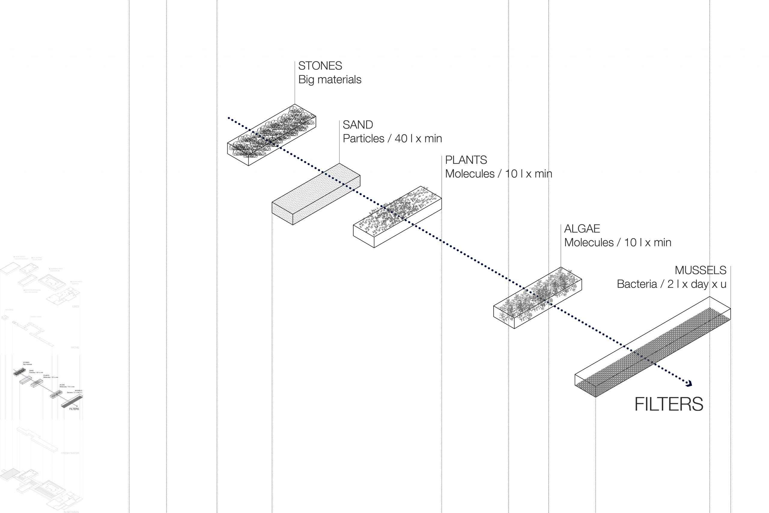 16/20 - EXPLODED AXONOMETRIC: FILTERS