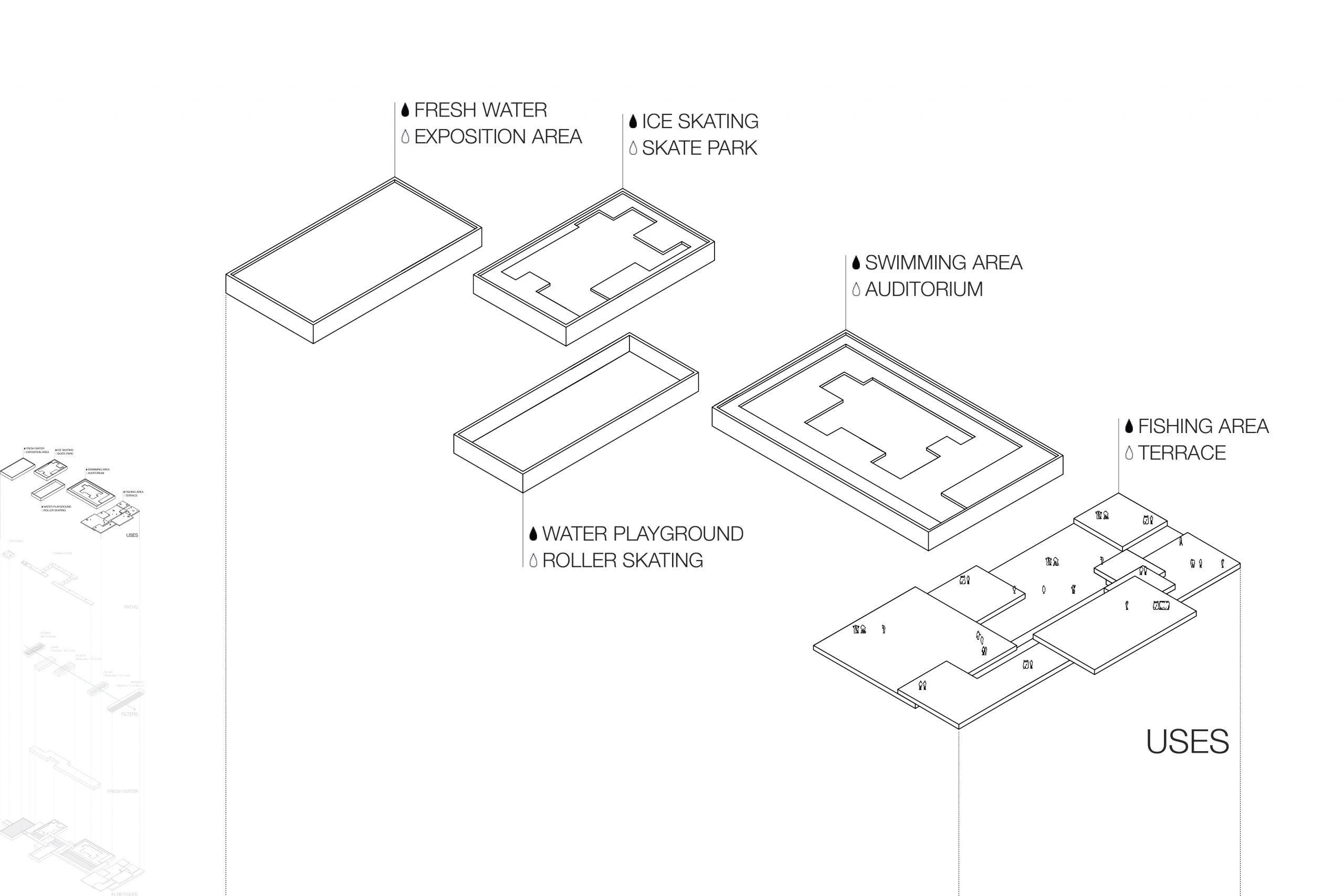 18/20 - EXPLODED AXONOMETRIC: USES